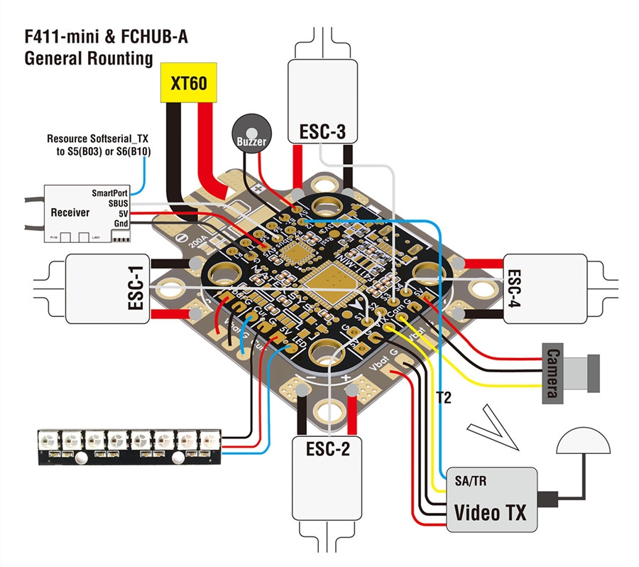 Matek System FCHUB-A with 120A 200A Current Sensor Module for F411 Mini F4 Flight Controller