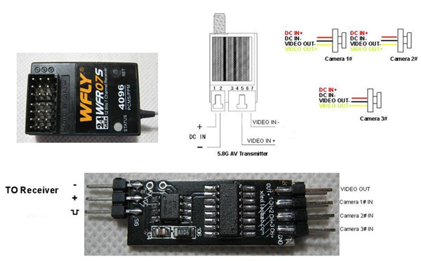 FPV Transmitter 3 Way Video Switcher Module For Multirotor