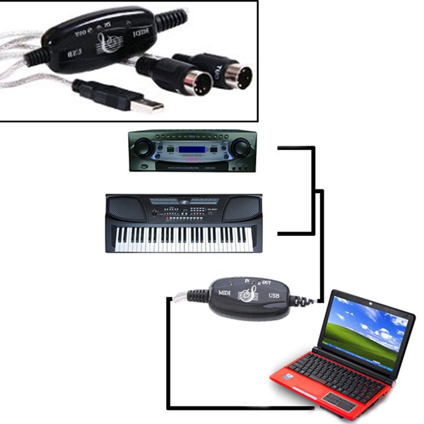 MIDI USB Cable Converter PC to Music Keyboard Adapter