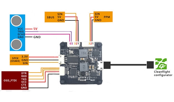 F3 Racing V2 6dof  Flight Control AIO Integrated with OSD PDB 5V 12V BEC for FPV Racer