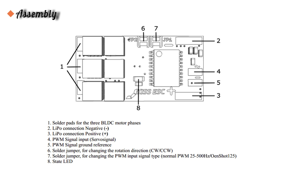 KISS 18A 2 - 4S 3D Version Mini ESC