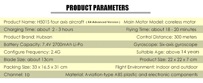 Hubsan H501S X4 Brushless Drone - Advanced Version