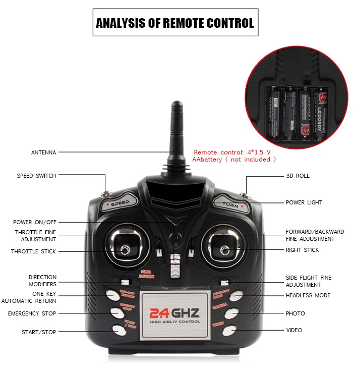 JXD 506G 2.4GHz 4 Channel 6 Axis Gyro Quadcopter RTF