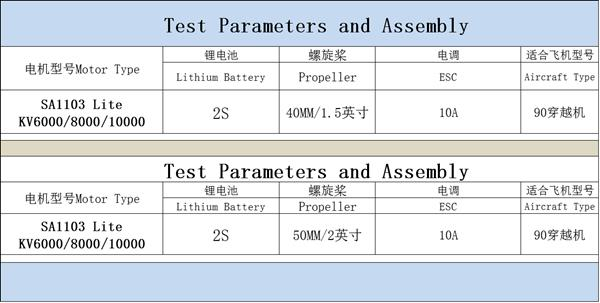 EaglePower SA1103 Lite 1103 6000KV 8000KV 10000KV 2-3S Motor for RC Drone FPV Racing