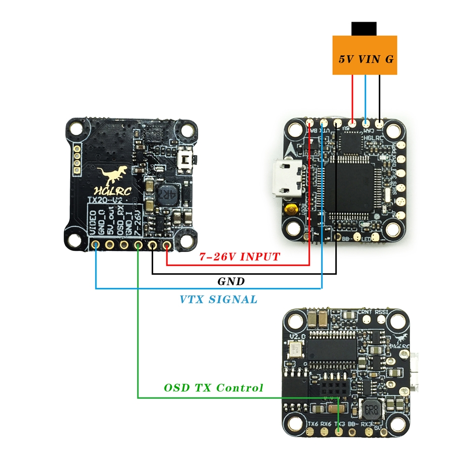 HGLRC XJB F440-TX20.V2 Omnibus F4 Flight Controller OSD 40A Blheli_32 3-5S ESC 25/100/200/350mW VTX