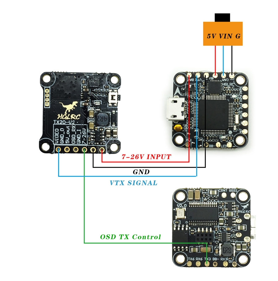 HGLRC XJB F440-TX20.V2 Omnibus F4 Flight Controller OSD 40A Blheli_32 3-5S ESC 25/100/200/350mW VTX