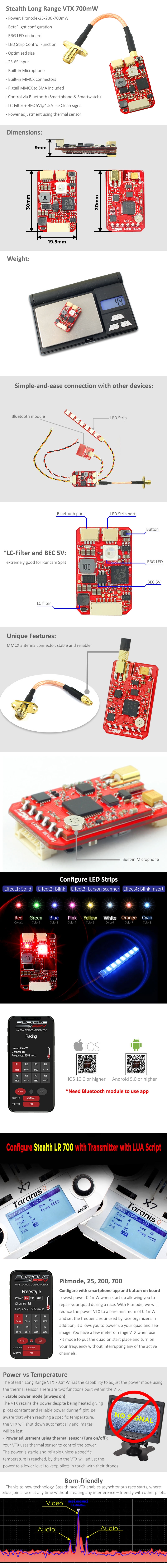 FuriousFPV Stealth Long Range 700mW 40CH FPV VTX Transmitter Built-in Microphone for RC Drone