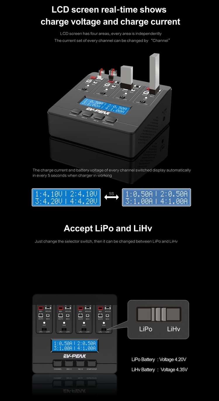 EV-PEAK E6 17.4W AC/DC Smart Battery Charger for JST MCPX MCX MOLEX PlugTiny Whoop Blade Inductrix