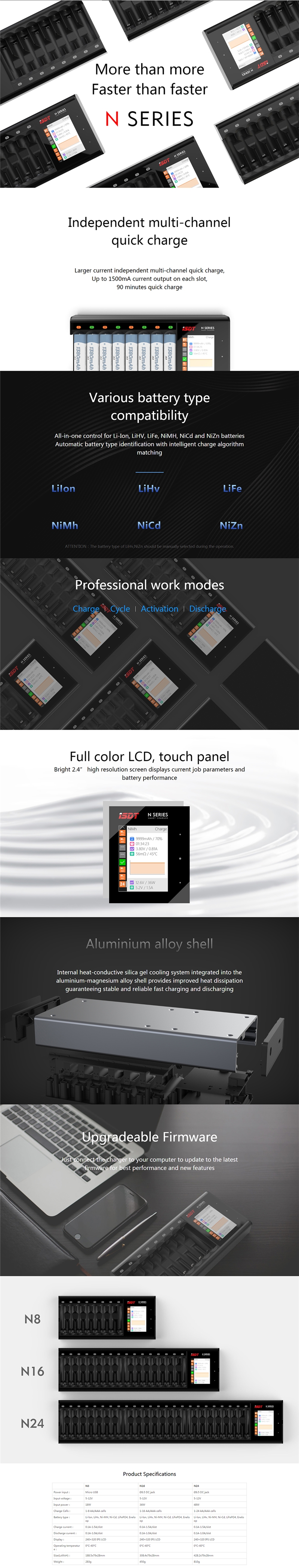 ISDT N16 36W 1.5A 16 Slots LCD AA/AAA Battery Quick Charger for LiIon LiHv Life NiMh Nicd Nizn