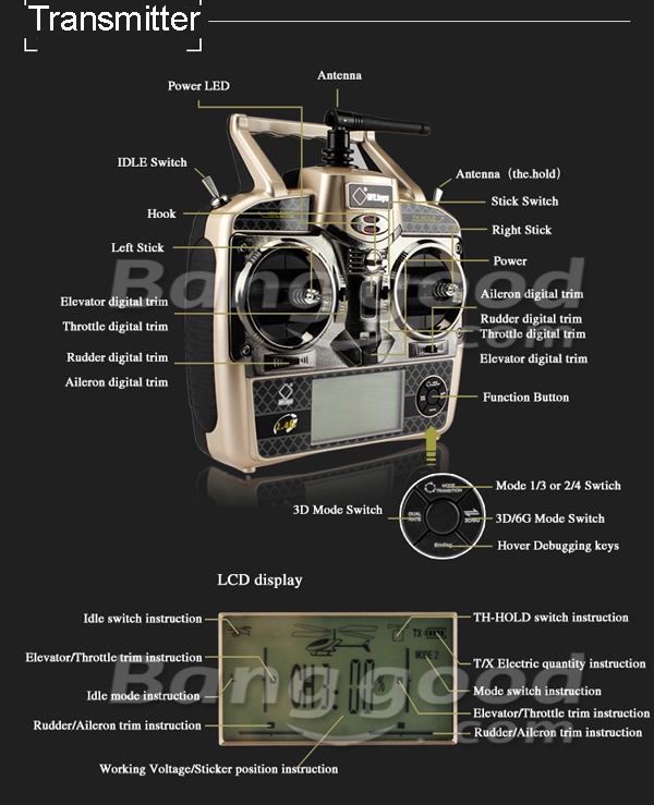 WLtoys V966 V977 V931 RC Helicopter Parts Transmitter