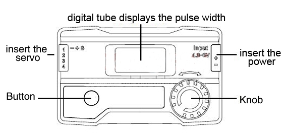 GT Power LED Digital Tube Servo Tester