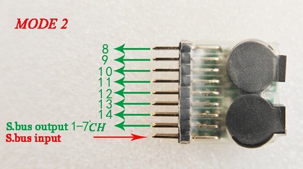 S.BUS Turn PWM+s.bus 14CH Multi-functional Converter SBUS to PWM