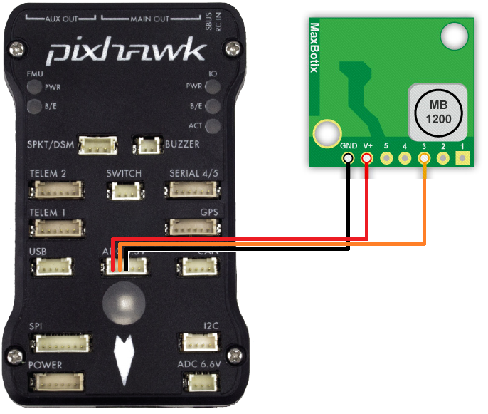 APM Pixhawk XL-MaxSonar EZ4 Ultrasonic Range Finder MB1240