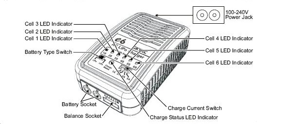 SkyRC E6 5 Amp 6S Compact AC 100~240V LiPo Battery Balance Charger
