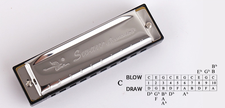 Swan 10 Hole 20 Tone Blues Harmonica SW1020 Key of C